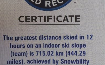 Guinness World Record Holders